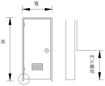 廁所門 尺寸|東慶木材行